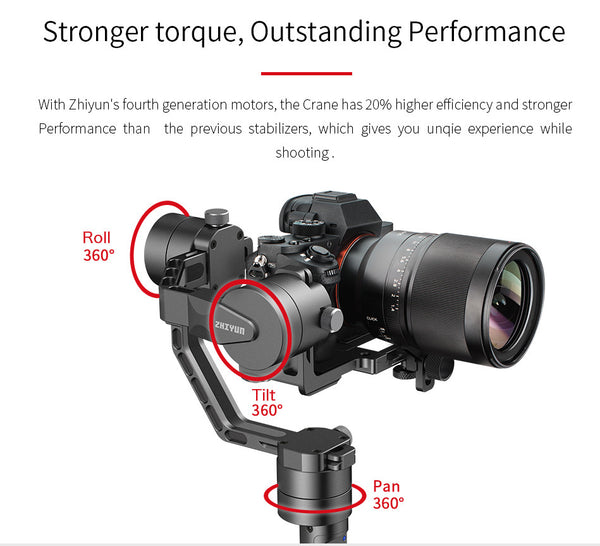 Zhiyun Crane Gimbal 3-Axis for Mirrorless/ DSLR